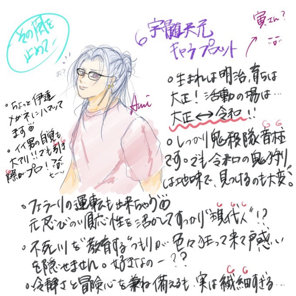 手描きの人物画と日本語の設定メモ